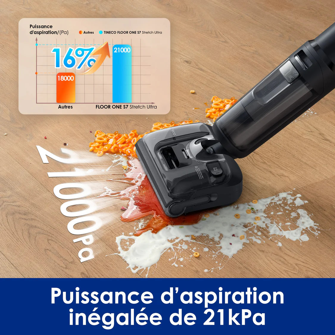 Aspirateur Tineco Floor ONE S7 Stretch Sec et Humide