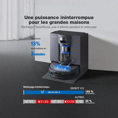 ECOVACS X12 OmniCyclone Aspirateur Robot, Blast, 22 000 Pa, pré-Dissolution des Taches FocusJet, PowerBoost, OZMO Roller 3.0, Rouleau Extensible et Qui se lève, vidage Automatique PureCyclone 2.0