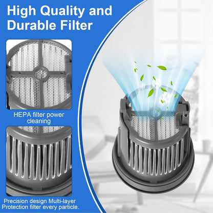 Kit de rechange pour Dreame H14 / H14 Pro / H14 Dual / H14 AE – 2 rouleaux de brosse + 2 filtres HEPA + 1 brosse de nettoyage
