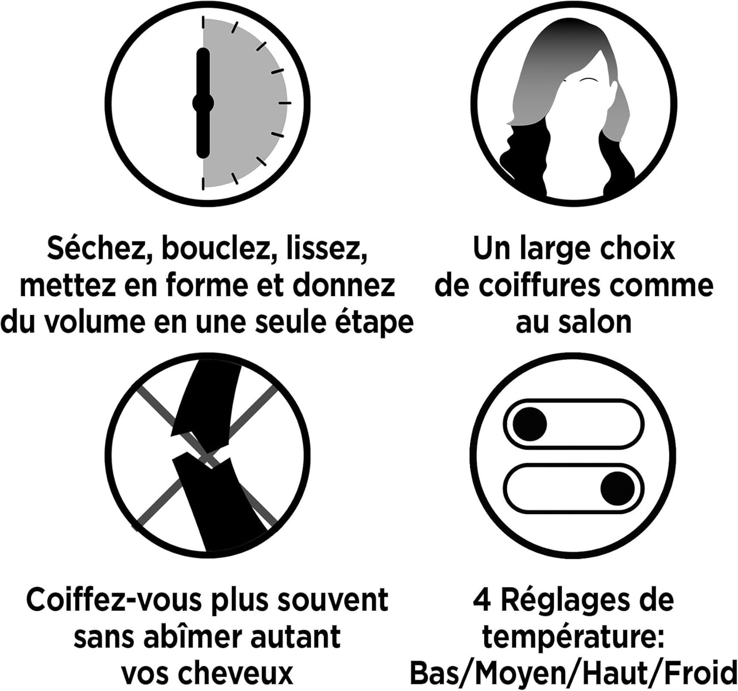 REVLON- 5-EN-1 One-Step Styler multi-usages (têtes amovibles, boucleur, sèche-cheveux, brosse volumisante, brosse coiffante et concentrateur) RVDR5370