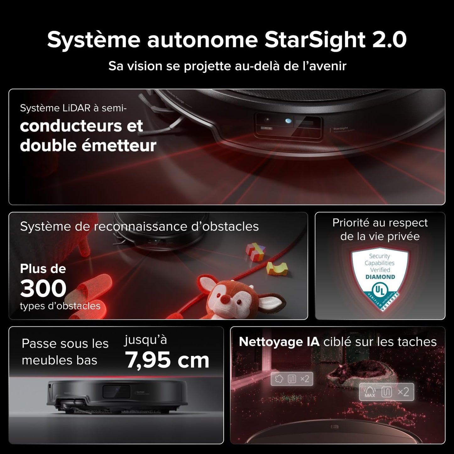 Roborock Saros 20 Robot Aspirateur Laveur Ultra-Premium 36 000 Pa