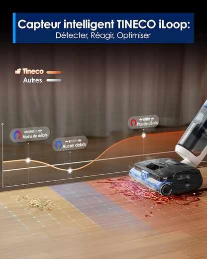 Tineco Floor One S6 Stretch Steam Nettoyeur Vapeur, Aspirateur Balai Vapeur à Câble Tout-en-Un, 160℃ HyperSteam, 180° Pose à Plat, Auto-Nettoyage à l'eau Chaude, Anti-Tangle-Design