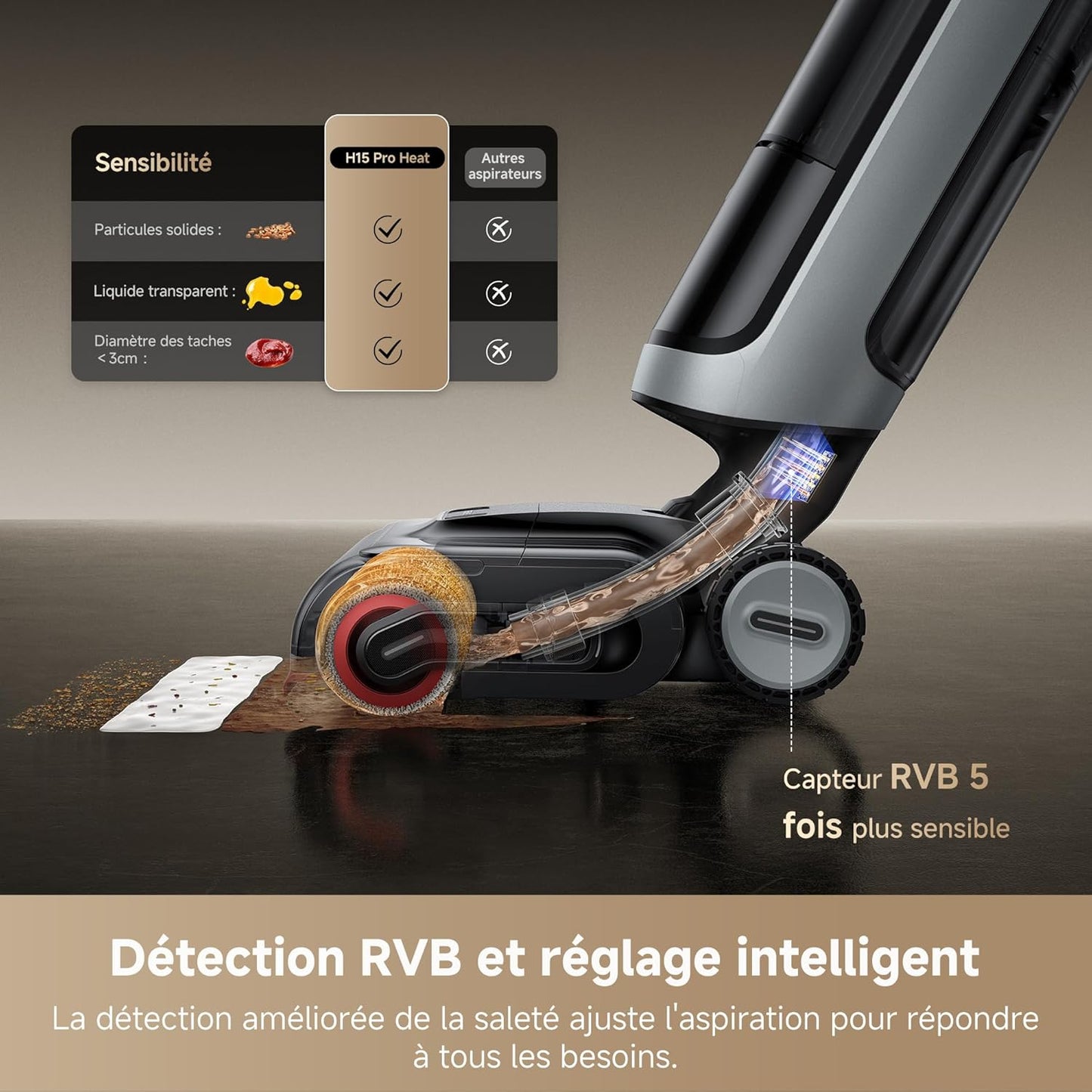 DREAME H15 Pro Heat – Aspirateur laveur intelligent nouvelle génération