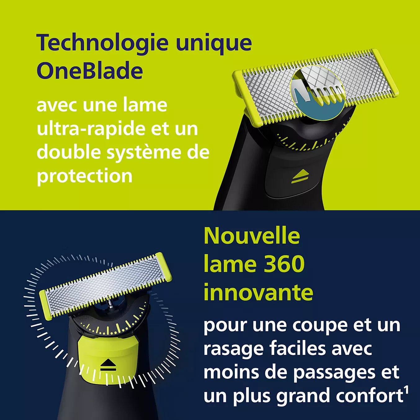Tondeuse multi-usages PHILIPS OneBlade Pro 360 – QP6552/15