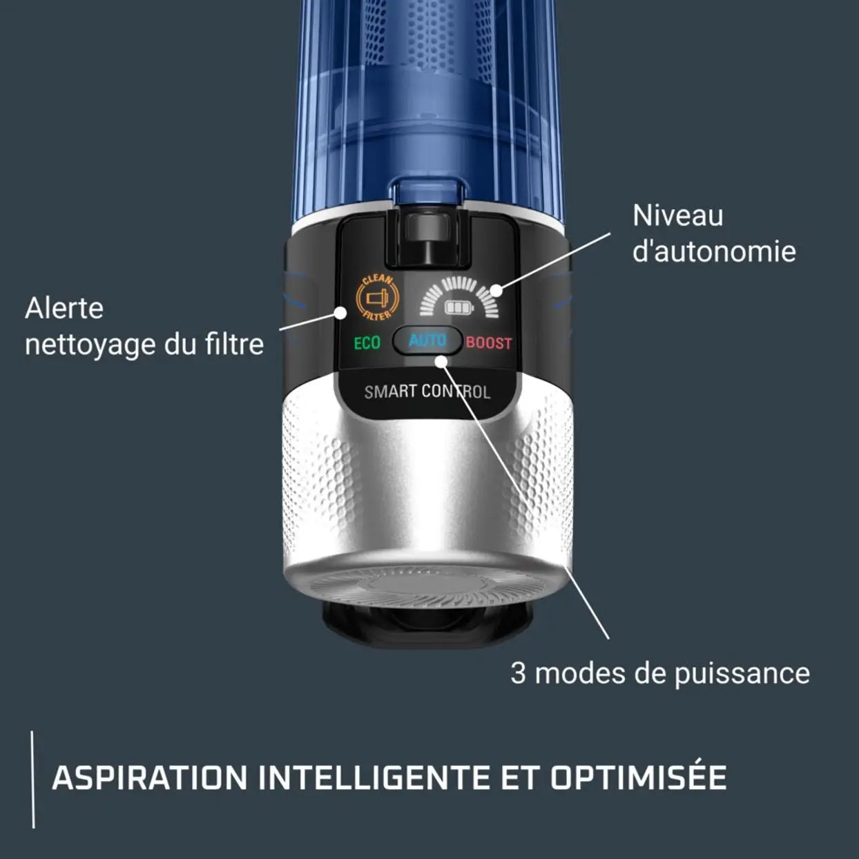 X-Force FleX 9.60, Aspirateur balai laveur sans fil, Multifonction, Modèle Aqua